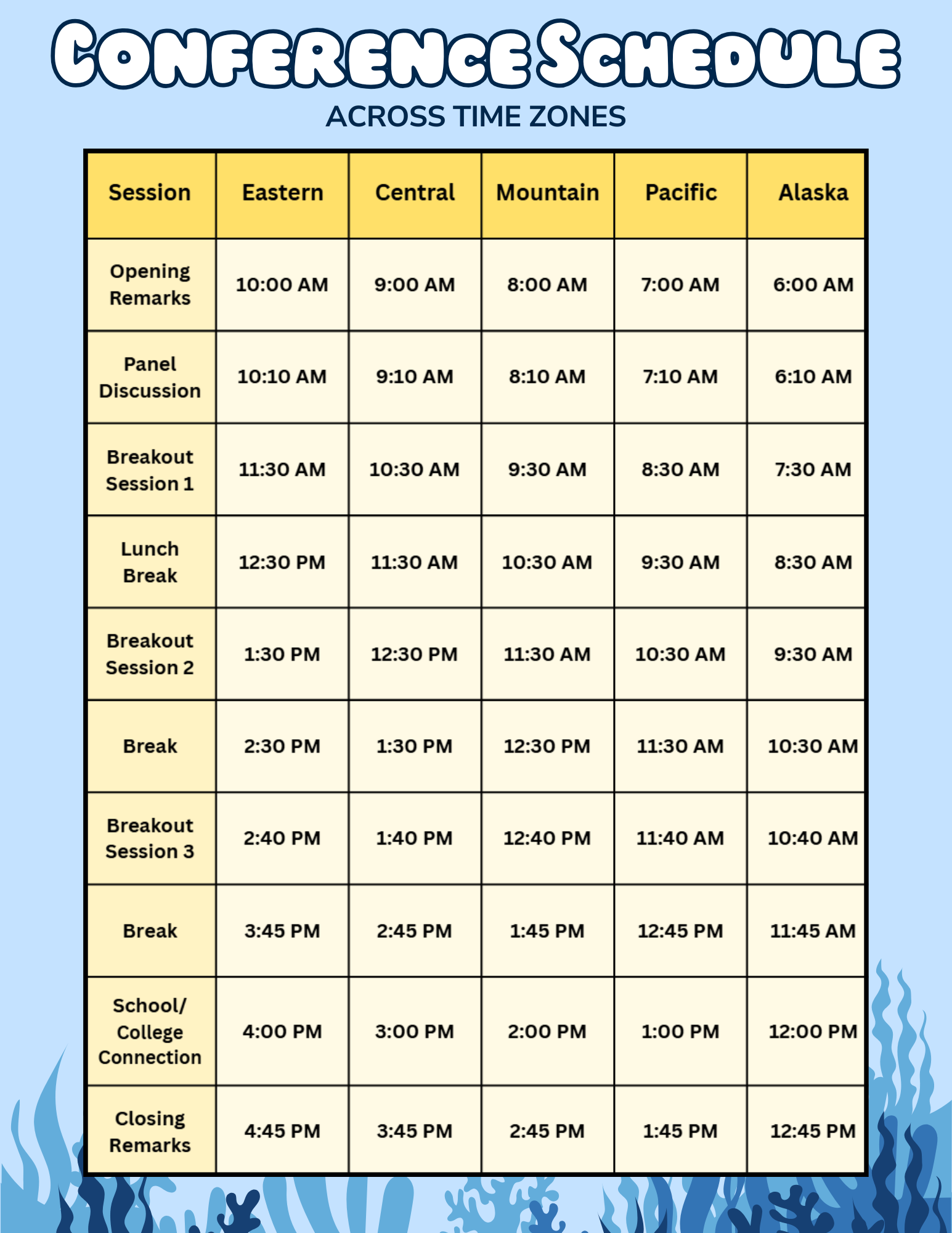 Yellow table showing the conference schedule separated by time zones against a blue under the sea themed background.