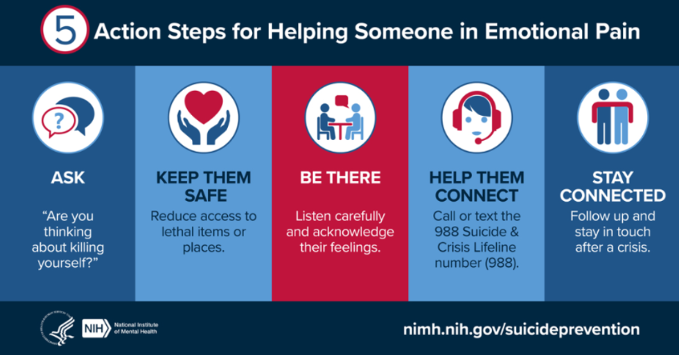 5 action steps for helping someone in emotional pain. Ask, keep them safe, be there, help them connect, and stay connected.